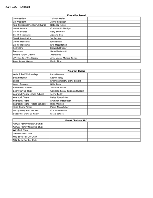 PTO Board